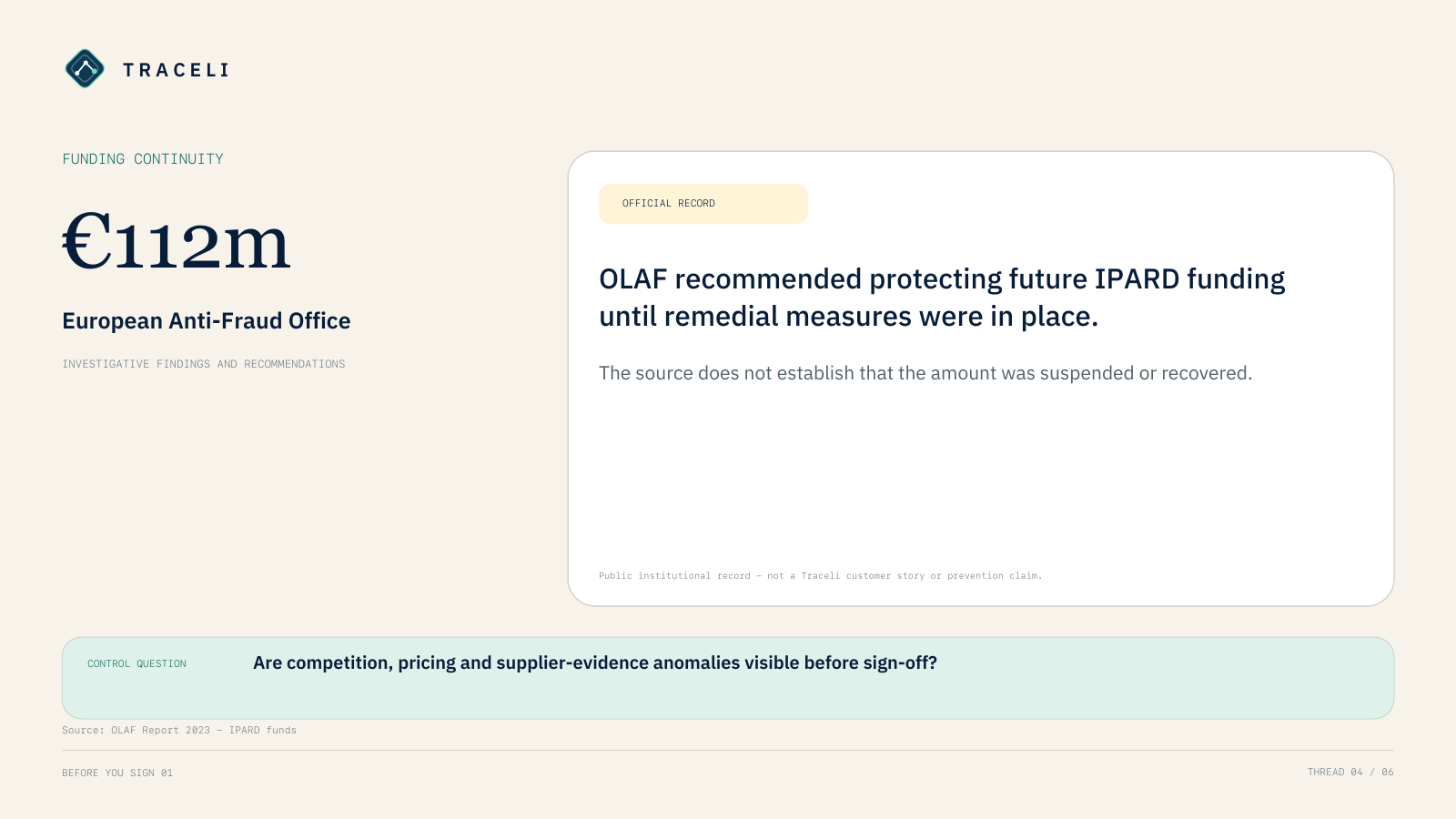 OLAF recommended protecting €112 million in future IPARD funding until remedial measures were in place. The source does not establish suspension or recovery.