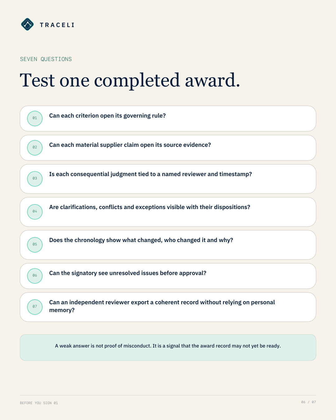 Seven questions test the governing rule, supplier evidence, named reviewer and timestamp, clarifications and exceptions, chronology, unresolved issues and exportable award record. The complete questions appear in the article below.