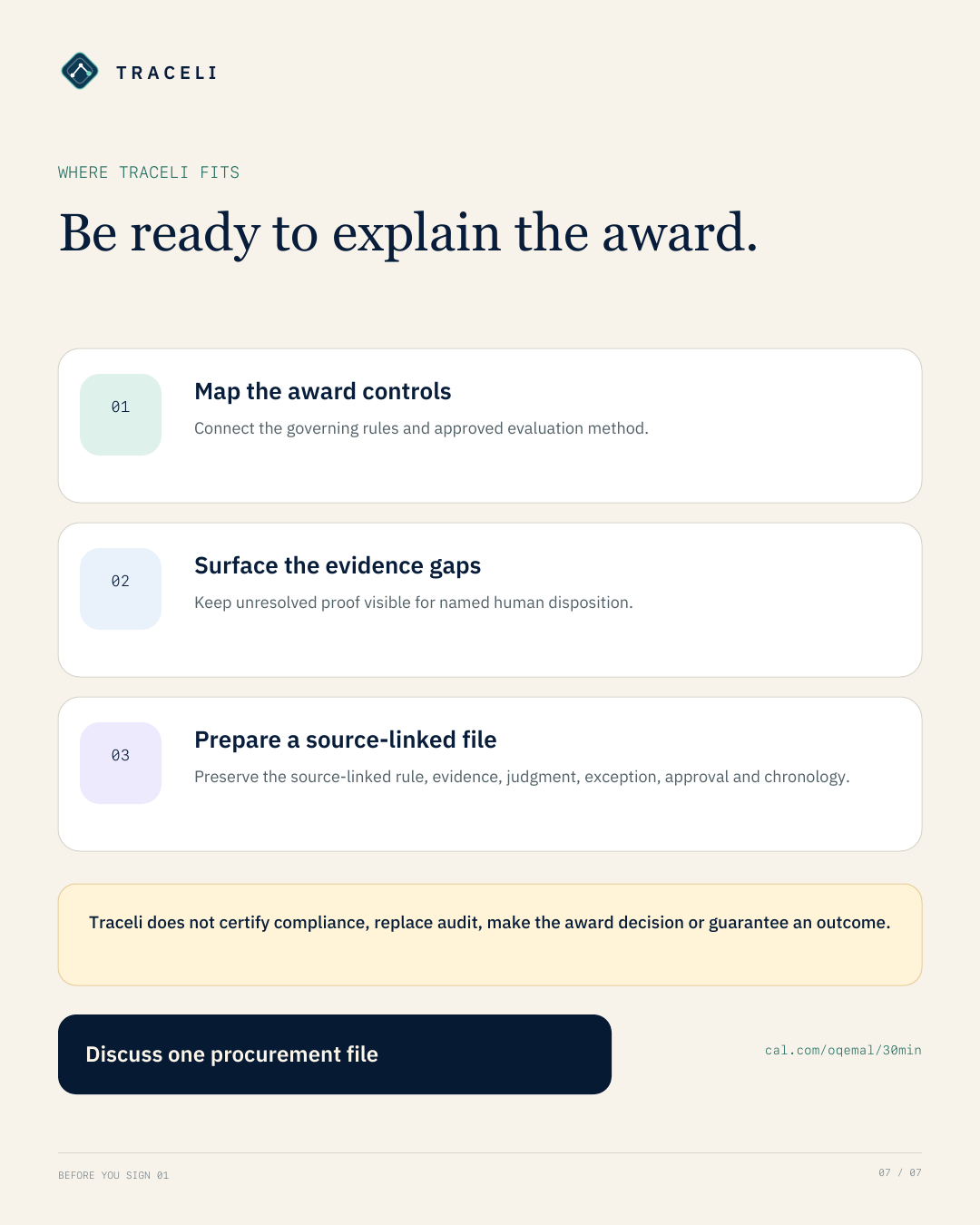 Be ready to explain the award. Traceli helps reconstruct procurement evidence and prepare a source-linked file for human review. Discuss one procurement file. Traceli does not certify compliance, replace audit, guarantee an outcome or make the award decision.