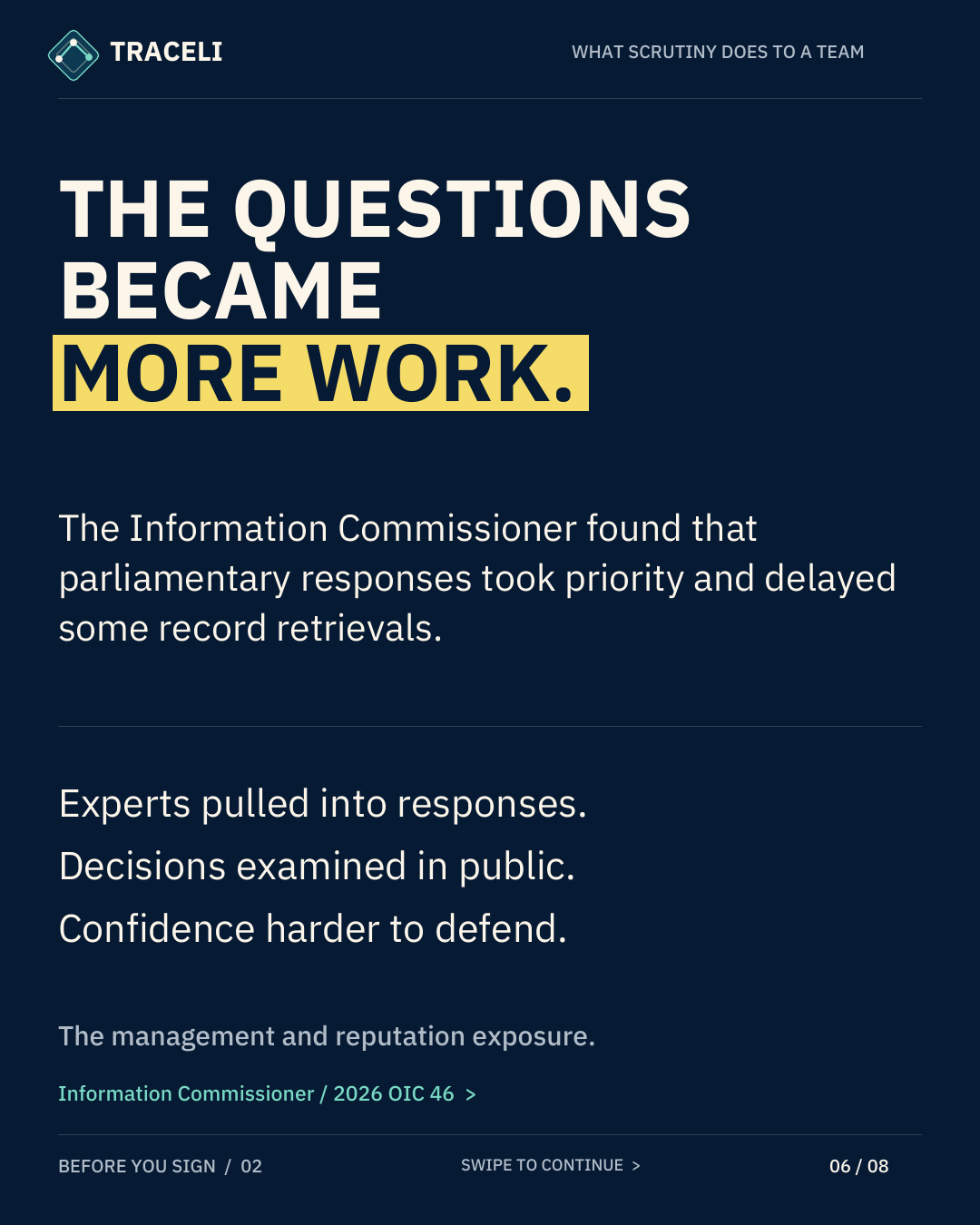 TRACELI WHAT SCRUTINY DOES TO A TEAM THE QUESTIONS BECAME MORE WORK. The Information Commissioner found that parliamentary responses took priority and delayed some record retrievals. Experts pulled into responses. Decisions examined in public. Confidence harder to defend. The management and reputation exposure. Information Commissioner / 2026 OIC 46 > BEFORE YOU SIGN / 02 SWIPE TO CONTINUE > 06 / 08
